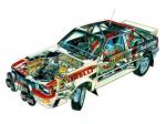 Audi Quattro Group 4 Rally Car 1981 года